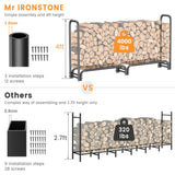 Mr IRONSTONE 8FT Firewood Rack Outdoor with Fabric Mesh for Storing Logs of Various Size, Heavy Duty Fire Wood Racks Holds Up to 4000LBS, Fireplace Log Holder Wood Pile Storage Stacker Organizer
