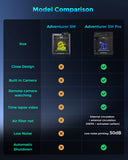 Adventurer 5M Pro 3D Printer, 600mm/s Max High-Speed 3D Printers with Auto Leveling