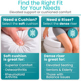Vive Toilet Seat Riser Cushion for Seniors - Universal Fit - Raised Toilet Seat with High-Density Foam for Elongated & Standard - Firm Handle, Cushioned & Padded - Elevated Medical Handicap Lifter