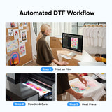 OMTech Aurora D1 Pro 15" DTF Printer with Dual I1600 Printhead
