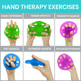 Vive Finger Exerciser Strengthener (3 Pack) - Hand Therapy Equipment for Grip Strength - Extensor Forearm Trainer Kit - Occupational Stretcher Balls for Fingers, Arthritis, Carpal Tunnel, Guitar