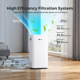 AIRDOG - X3 AIR Purifier for Bedroom with Washable Filter - TPA Technology - UP to 20X More EFF