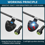 Electronic Fishing Bite Alarm with 10 Bonus Batteries – LED & Sound Alert, Sensitive Siren for Day & Night Carp Fishing, Waterproof Sensor for Bank Fishing Rods