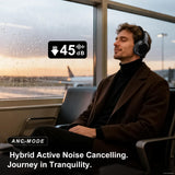Wireless Noise Cancelling Headphones, 120H Playtime, Over Ear Headphones