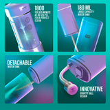GuruNanda Compact Water Dental Flosser, Portable Travel Size Oral Irrigator Flosser with Collapsible 180 ml Tank, Smart Timer, 4 Flossing Modes, TSA-Friendly - Lavender