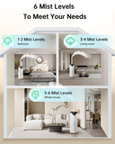 AERZY 5Gal Smart Humidifier Large Room up to 2800ft², 1000mL/h, APP & Remote Control, 180° Auto Rotating Nozzle, 24H Timer, 60H Supersized Cool Mist Humidifiers for Whole House Home Office Plants