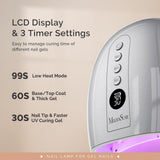 MelodySusie Professional Cordless UV Nail Lamp with Metal Base, P-Plus30GT Nail Dryer with Smart Sensor for Salon & DIY Home Use Fast Cures All Hard Gels, Especially Extension & Glitter Gel Polishes