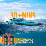 volantexrc Brushless RC Boats for Adults, 30+MPH Fast Remote Control Boat with 2 Rechargeable Batteries for Lakes, 30+ Mins Full Proportional Boats High Speed RC Boat for Adults (79705 Blue)