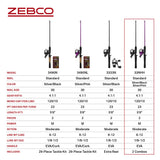 Zebco 33 Spincast Reel and Fishing Rod Combos (2-Pack), 5-Foot 6-Inch 2-Piece Fiberglass Rods with EVA Handle, Quickset Anti-Reverse Fishing Reels with Bite Alert, 1-Pink, 1-Black