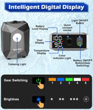 WADEO 2026 Upgraded Portable Shower for Camping, 6000mAh Rechargeable Camping Shower Pump with Camping Light, 5 Pressure Levels, IPX8 Waterproof Outdoor Shower for Hiking, Travel, Car, Pet
