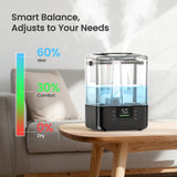 MERONTE Smart Humidifiers for Bedroom Home, 6L Cool Mist Top Fill Humidifier Large Room with Essential Oil Diffuser, Touch/APP/Voice Control, NightLight Humidifiers for Nursery & Plants (Black, 1Pack)