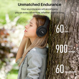Active Noise Cancelling Headphones, Wireless Over Ear Bluetooth Headphones, 60H Playtime TOZO