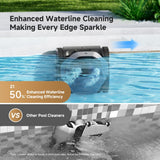 DREAME Z1 Cordless Robotic Pool Cleaner, 8000 GPH Suction, Floor & Wall & Waterline Cleaning, Automatic Pool Vacuum for Above & In-Ground Pools, 180+ Minutes Runtime
