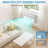 Smart Window Air Conditioner 2PCS, 8,000 BTU Cools Up to 350 Sq.Ft – Quiet 115V Cooling, WiFi & App Control, Voice Compatible, Dehumidifier, Timer, Remote – Ideal for Bedroom, Living Room, Office