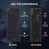 Yoidesu 75% Wireless Mechanical Keyboard Hot Swappable RGB (Black)