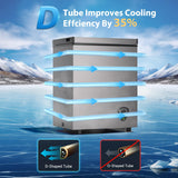 3.5 Cu.Ft Small Chest Freezer, Mini Deep Freezer with Removable Basket, Adjustable Temperature, Free Standing Top Open Door Energy Efficient Compact Freezer for Apartment, Home, Office, Garager，Gray