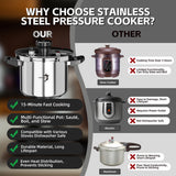 TIBORANG 6.3 QT Stainless Steel Pressure Cooker, [Multi-Cooker for Gas & Induction Stove] [Saves 70% Cooking Time] [One-Hand Operation], Family Size for 2-3 People, Olla de Presion