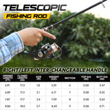 PLUSINNO Fishing Rod and Reel Combos Carbon Fiber Telescopic Fishing Rod with Reel Combo Sea Saltwater Freshwater Kit Fishing Rod Kit…