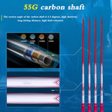 Complete Golf Club Set for Children Kids, Beginner's Golf Training Set, Boys Right Hand Golf Clubs Set with Bag, 135