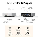 GEEKOM A5 Pro Office Mini PC AMD Ryzen5 7530U(Beat 7430) 16GB RAM＆1TB SSD