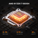 BOSGAME P5 Pro Mini PC, AMD Ryzen 7 6800H 32GB DDR5 1TB PCIe SSD