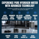 EVOLV Hydrogen Water Bottle Generator - SPE & PEM Water Ionizer 5PPM, Highest Concentrated Dose - 8oz Hydrogenated Water Bottle for Improved Energy & Inflammation Support - Convenient & Easy to Use
