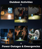 2026 Upgraded Portable Shower for Camping, Rechargeable Camping Shower Pump with 20L Collapsible Bucket, Camping Shower Light, IPX8 Waterproof Outdoor Shower for Camping, Hiking, Traveling, Washing
