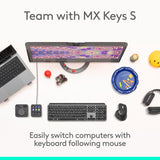 Logitech MX Master 4, Ergonomic Wireless Mouse with Advanced Performance Haptic Feedback