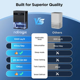 Dehumidifier, 106 OZ Water Tank Dehumidifiers for Home, 1000 sq.ft Quiet Dehumidifier for Basement Bathroom Bedroom RV with Auto Shut Off, Timer, Sleep Mode, 7 Color Light, Gray