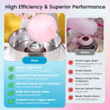 BLITZHOME Cotton Candy Machine, 1000W Electric Commercial Retro Candy Floss Maker with Sugar Scoop, Stainless Steel Bowl, Easy to Use/Clean, Perfect for Home, Party, Carnival, Kids Birthday, Festival
