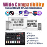 Podcast Microphone Bundle, BM-800 Condenser Mic with Live Sound Card Kit, Podcast Equipment Bundle with Voice Changer and Mixer Functions for PC Smartphone Studio Recording & Broadcasting SINWE