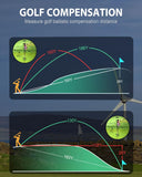 JIEHOME Golf Rangefinder with Slope 1100 Yards Laser Rangefinders Golfing Flag Pole Locking Vibration