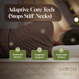 COTTON SLEEP All Natural 11" Mattress (100% Organic Cotton, & Wool, Made in The USA) Non Toxic, Fiberglass Free Hybrid Pocket Coil and Plush Foam Bed in A Box (Firmness: Medium) Twin XL