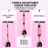 Pedal Resistance Bands with Handles, Adjustable Resistance Bands, Max 90Lbs