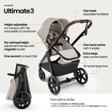 Mompush Ultimate 3 Full Size Stroller, Extendable Seat, Infant to Toddler