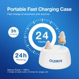 OLDRIV Rechargeable Hearing Aids for Adults Seniors, OTC Hearing Aids for Adults Seniors Rechargeable with Noise Cancelling, Invisible Hearing Aid, 1 Pair (Beige)
