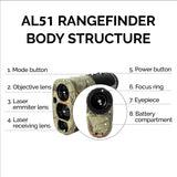 Rangefinder Hunting Laser Range Finder Camo 900 Yards Waterproof Archery Rangefinders, 6X Magnification AILEMON