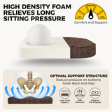 downluxe Indoor Chair Cushions for Dining Chairs, Soft and Comfortable Textured Foam Kitchen Chair Pads
