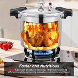25 Quart Pressure Canner Cooker & pressure canners for canning & water bath canner | Pressure Gauge & Pressure Regulator | Induction Compatible & Pressure release 13 PSI (+/- 5%)