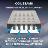SLEEPLUX Dream Luxury Queen Air Mattress, Built-in Dual Pump, Stays Inflated All Night, 18” Double-High Blow-Up Airbed with Coil Beams, for Guests, RV Camping & Home, 1-Year Warranty
