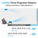 Optoma UHZ50e True 4K UHD Projector with Enhanced Gaming Mode 4ms Input Lag - HDR and HLG Input