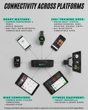 Powr Labs Bluetooth and ANT+ Heart Rate Monitor Chest Strap - All Day Comfort, Easy Connectivity - Compatible with Polar, Garmin, Peloton, Wahoo