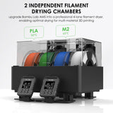 3D Printer Filament Dryer Dyas, AMS Heater Upgrade for Bambu Lab AMS, Dry While Printing