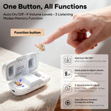 iBstone Nova Hearing Aids for Seniors Adults: Superior Sound Quality - Smart Noise Cancelling - No Feedback - 1.5Hrs Charging for 100Hrs Working - Come with Anti-Lost Lanyard - Over-the-Counter