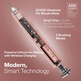Aquasonic Vibe Series PRO – Ultra-Whitening Electric Toothbrush – 5 Modes & Smart Timers – UV Sanitizing Base – ADA Accepted (Satin Rose Gold)