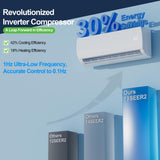 Mountman 12000 BTU Mini Split AC/Heating System,19 SEER2 208/230V Energy Efficient Ductless Inverter System,Cools Up to 750 Sq.Ft with Pre-Charged Condenser,Heat Pump & Installation Kits