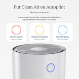 AIRDOCTOR AD4000 Air Purifier. Perfect for Large Rooms, Basements Up to 2,776 ft2. Removes Allergens, Smoke, Dust, Mold, Pet Hair, Odors, Pollen. Hospital-Grade UltraHEPA & Premium Carbon Filtration