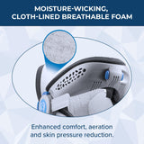 Eclipse Cervical Collar – Adjustable Semi‑Rigid Neck Brace with Soft Padding, Medical‑Grade Support for Herniated Disc, Whiplash, Spinal Stenosis & Post‑Surgical Recovery – Lightweight, FDA‑Registered, One Size Fits Most