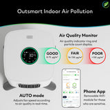 Air Oasis iAdaptAir 2.0 Whole Home HEPA Air Purifier Bundle – 5 Air Purifiers for Home, Bedroom & Pets (3 Small, 1 Medium, 1 Large) – Allergy, Mold & Smoke Removal