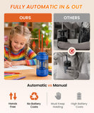 Electric Pencil Sharpener, Fully Automatic, for Classroom, Blue